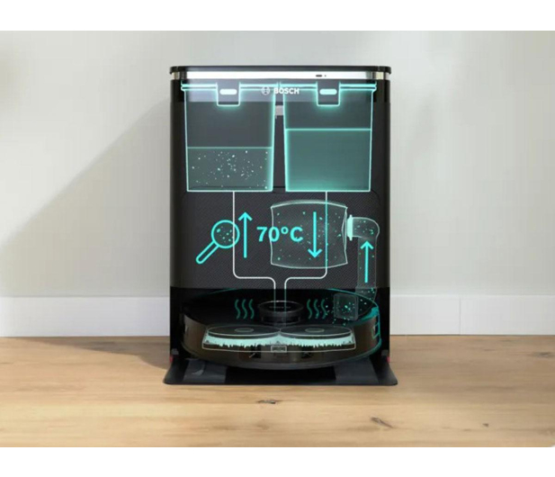 Bosch Outlet Spotless Max BCRDW3B - 1559593 - zdjęcie 7